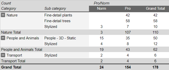 Summry for L2023.3 Update_article.png