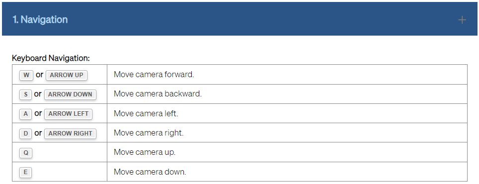 Keyboard hotkeys-Navigation.png