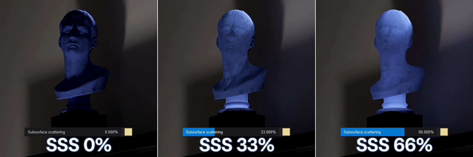 SSS 3 levels of SSS.png