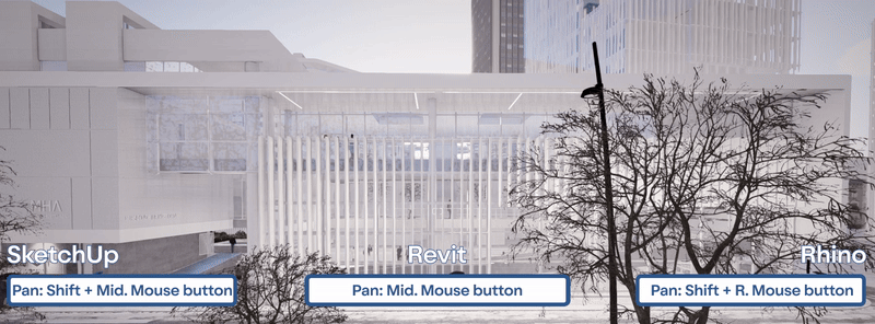 CameraControls _panorbit.gif