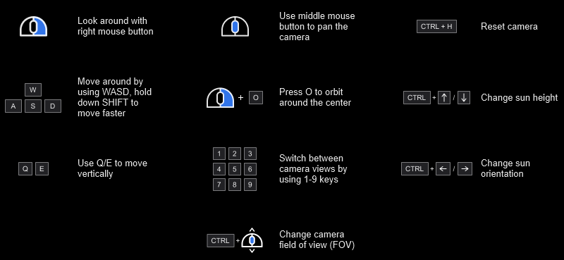 Keyboard and Mouose controls only xHelp screen - 50p.png