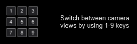 Keybaord NumPad 1to9 changeViews.png